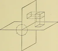 An illustration from Blueprint reading; a practical manual of instruction in blueprint reading through the analysis of typical plates with reference to mechanical drawing conventions and methods, the laws of projection, etc (1919)