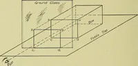 An illustration from Blueprint reading; a practical manual of instruction in blueprint reading through the analysis of typical plates with reference to mechanical drawing conventions and methods, the laws of projection, etc (1919)