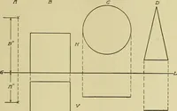 An illustration from Blueprint reading; a practical manual of instruction in blueprint reading through the analysis of typical plates with reference to mechanical drawing conventions and methods, the laws of projection, etc (1919)