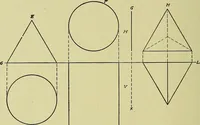 An illustration from Blueprint reading; a practical manual of instruction in blueprint reading through the analysis of typical plates with reference to mechanical drawing conventions and methods, the laws of projection, etc (1919)