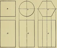 An illustration from Blueprint reading; a practical manual of instruction in blueprint reading through the analysis of typical plates with reference to mechanical drawing conventions and methods, the laws of projection, etc (1919)