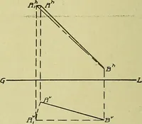 An illustration from Blueprint reading; a practical manual of instruction in blueprint reading through the analysis of typical plates with reference to mechanical drawing conventions and methods, the laws of projection, etc (1919)