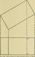 Picture 100 of 163 from Blueprint reading; a practical manual of instruction in blueprint reading through the analysis of typical plates with reference to mechanical drawing conventions and methods, the laws of projection, etc (1919), leaf 234