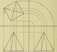An illustration from Blueprint reading; a practical manual of instruction in blueprint reading through the analysis of typical plates with reference to mechanical drawing conventions and methods, the laws of projection, etc (1919)