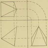 An illustration from Blueprint reading; a practical manual of instruction in blueprint reading through the analysis of typical plates with reference to mechanical drawing conventions and methods, the laws of projection, etc (1919)