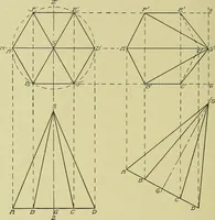 An illustration from Blueprint reading; a practical manual of instruction in blueprint reading through the analysis of typical plates with reference to mechanical drawing conventions and methods, the laws of projection, etc (1919)