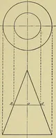 An illustration from Blueprint reading; a practical manual of instruction in blueprint reading through the analysis of typical plates with reference to mechanical drawing conventions and methods, the laws of projection, etc (1919)