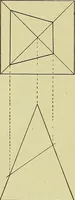 An illustration from Blueprint reading; a practical manual of instruction in blueprint reading through the analysis of typical plates with reference to mechanical drawing conventions and methods, the laws of projection, etc (1919)
