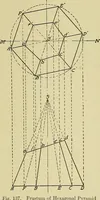 An illustration from Blueprint reading; a practical manual of instruction in blueprint reading through the analysis of typical plates with reference to mechanical drawing conventions and methods, the laws of projection, etc (1919)