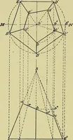 An illustration from Blueprint reading; a practical manual of instruction in blueprint reading through the analysis of typical plates with reference to mechanical drawing conventions and methods, the laws of projection, etc (1919)