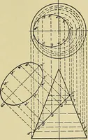 An illustration from Blueprint reading; a practical manual of instruction in blueprint reading through the analysis of typical plates with reference to mechanical drawing conventions and methods, the laws of projection, etc (1919)