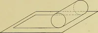 An illustration from Blueprint reading; a practical manual of instruction in blueprint reading through the analysis of typical plates with reference to mechanical drawing conventions and methods, the laws of projection, etc (1919)
