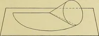 An illustration from Blueprint reading; a practical manual of instruction in blueprint reading through the analysis of typical plates with reference to mechanical drawing conventions and methods, the laws of projection, etc (1919)
