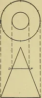 An illustration from Blueprint reading; a practical manual of instruction in blueprint reading through the analysis of typical plates with reference to mechanical drawing conventions and methods, the laws of projection, etc (1919)