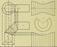 An illustration from Blueprint reading; a practical manual of instruction in blueprint reading through the analysis of typical plates with reference to mechanical drawing conventions and methods, the laws of projection, etc (1919)