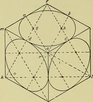 An illustration from Blueprint reading; a practical manual of instruction in blueprint reading through the analysis of typical plates with reference to mechanical drawing conventions and methods, the laws of projection, etc (1919)