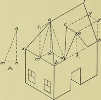 An illustration from Blueprint reading; a practical manual of instruction in blueprint reading through the analysis of typical plates with reference to mechanical drawing conventions and methods, the laws of projection, etc (1919)