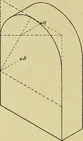 An illustration from Blueprint reading; a practical manual of instruction in blueprint reading through the analysis of typical plates with reference to mechanical drawing conventions and methods, the laws of projection, etc (1919)
