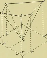 An illustration from Blueprint reading; a practical manual of instruction in blueprint reading through the analysis of typical plates with reference to mechanical drawing conventions and methods, the laws of projection, etc (1919)