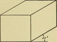 An illustration from Blueprint reading; a practical manual of instruction in blueprint reading through the analysis of typical plates with reference to mechanical drawing conventions and methods, the laws of projection, etc (1919)