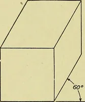 An illustration from Blueprint reading; a practical manual of instruction in blueprint reading through the analysis of typical plates with reference to mechanical drawing conventions and methods, the laws of projection, etc (1919)