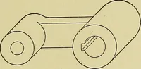 An illustration from Blueprint reading; a practical manual of instruction in blueprint reading through the analysis of typical plates with reference to mechanical drawing conventions and methods, the laws of projection, etc (1919)