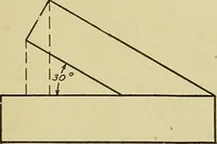 An illustration from Blueprint reading; a practical manual of instruction in blueprint reading through the analysis of typical plates with reference to mechanical drawing conventions and methods, the laws of projection, etc (1919)
