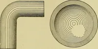 An illustration from Blueprint reading; a practical manual of instruction in blueprint reading through the analysis of typical plates with reference to mechanical drawing conventions and methods, the laws of projection, etc (1919)