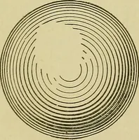 An illustration from Blueprint reading; a practical manual of instruction in blueprint reading through the analysis of typical plates with reference to mechanical drawing conventions and methods, the laws of projection, etc (1919)