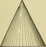 An illustration from Blueprint reading; a practical manual of instruction in blueprint reading through the analysis of typical plates with reference to mechanical drawing conventions and methods, the laws of projection, etc (1919)
