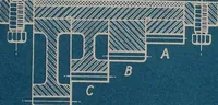 An illustration from Blueprint reading; a practical manual of instruction in blueprint reading through the analysis of typical plates with reference to mechanical drawing conventions and methods, the laws of projection, etc (1919)