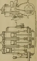 An illustration from Blueprint reading; a practical manual of instruction in blueprint reading through the analysis of typical plates with reference to mechanical drawing conventions and methods, the laws of projection, etc (1919)