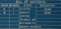 An illustration from Blueprint reading; a practical manual of instruction in blueprint reading through the analysis of typical plates with reference to mechanical drawing conventions and methods, the laws of projection, etc (1919)