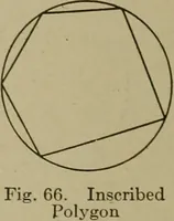 Picture 66 of 182 from Blueprint reading; a practical manual of instruction in blueprint reading through the analysis of typical plates with reference to mechanical drawing conventions and methods, the laws of projection, etc (1919), leaf 267