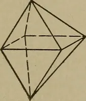 An illustration from Blueprint reading; a practical manual of instruction in blueprint reading through the analysis of typical plates with reference to mechanical drawing conventions and methods, the laws of projection, etc (1919)