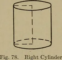 Picture 71 of 182 from Blueprint reading; a practical manual of instruction in blueprint reading through the analysis of typical plates with reference to mechanical drawing conventions and methods, the laws of projection, etc (1919), leaf 270