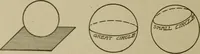 An illustration from Blueprint reading; a practical manual of instruction in blueprint reading through the analysis of typical plates with reference to mechanical drawing conventions and methods, the laws of projection, etc (1919)