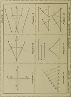 An illustration from Blueprint reading; a practical manual of instruction in blueprint reading through the analysis of typical plates with reference to mechanical drawing conventions and methods, the laws of projection, etc (1919)