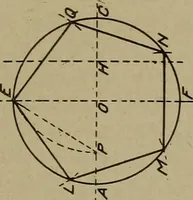 An illustration from Blueprint reading; a practical manual of instruction in blueprint reading through the analysis of typical plates with reference to mechanical drawing conventions and methods, the laws of projection, etc (1919)