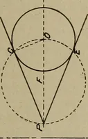 An illustration from Blueprint reading; a practical manual of instruction in blueprint reading through the analysis of typical plates with reference to mechanical drawing conventions and methods, the laws of projection, etc (1919)