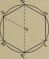 An illustration from Blueprint reading; a practical manual of instruction in blueprint reading through the analysis of typical plates with reference to mechanical drawing conventions and methods, the laws of projection, etc (1919)