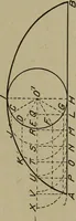 An illustration from Blueprint reading; a practical manual of instruction in blueprint reading through the analysis of typical plates with reference to mechanical drawing conventions and methods, the laws of projection, etc (1919)