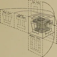 An illustration from Blueprint reading; a practical manual of instruction in blueprint reading through the analysis of typical plates with reference to mechanical drawing conventions and methods, the laws of projection, etc (1919)