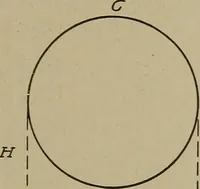 An illustration from Blueprint reading; a practical manual of instruction in blueprint reading through the analysis of typical plates with reference to mechanical drawing conventions and methods, the laws of projection, etc (1919)