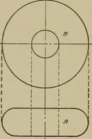 An illustration from Blueprint reading; a practical manual of instruction in blueprint reading through the analysis of typical plates with reference to mechanical drawing conventions and methods, the laws of projection, etc (1919)