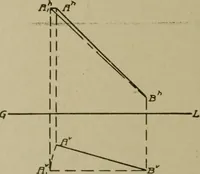 An illustration from Blueprint reading; a practical manual of instruction in blueprint reading through the analysis of typical plates with reference to mechanical drawing conventions and methods, the laws of projection, etc (1919)