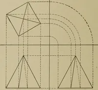 An illustration from Blueprint reading; a practical manual of instruction in blueprint reading through the analysis of typical plates with reference to mechanical drawing conventions and methods, the laws of projection, etc (1919)