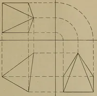An illustration from Blueprint reading; a practical manual of instruction in blueprint reading through the analysis of typical plates with reference to mechanical drawing conventions and methods, the laws of projection, etc (1919)