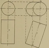An illustration from Blueprint reading; a practical manual of instruction in blueprint reading through the analysis of typical plates with reference to mechanical drawing conventions and methods, the laws of projection, etc (1919)