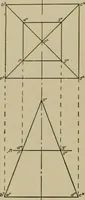 An illustration from Blueprint reading; a practical manual of instruction in blueprint reading through the analysis of typical plates with reference to mechanical drawing conventions and methods, the laws of projection, etc (1919)